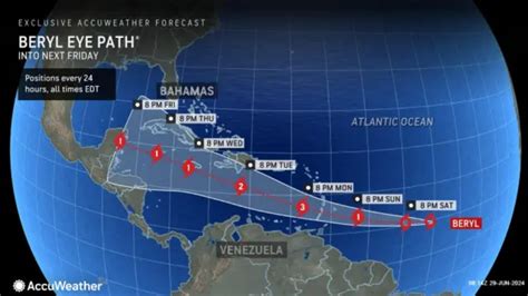is beneco open on saturday|July 4, 2024: The latest on Hurricane Beryl .